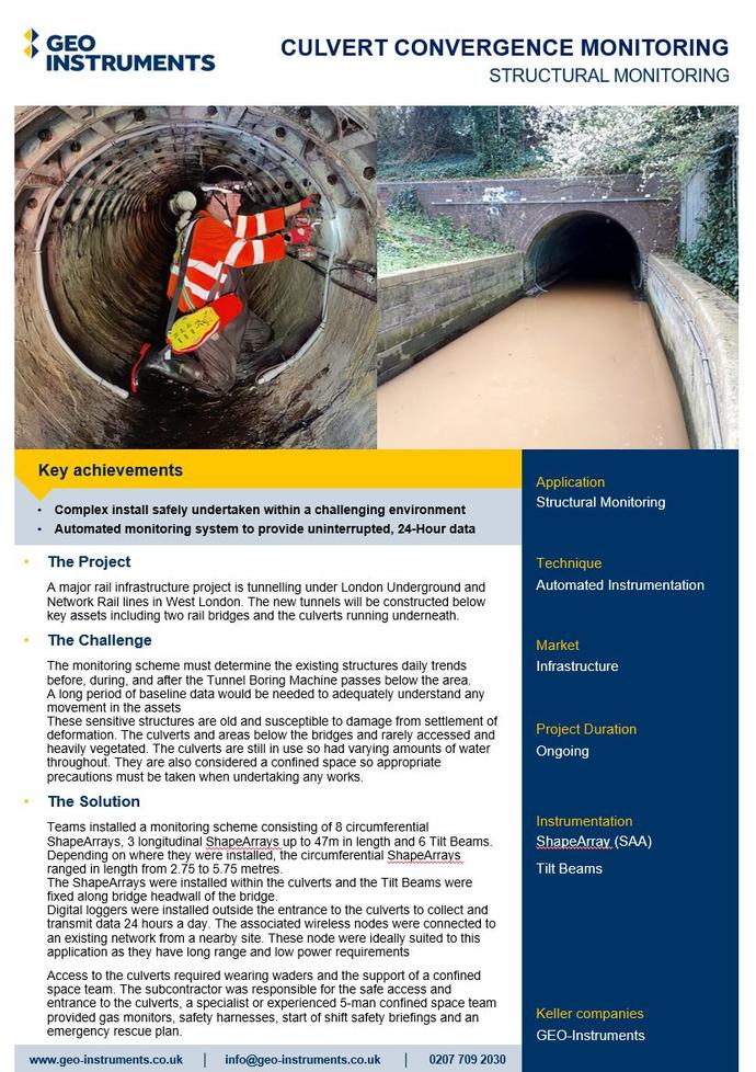 Case Study - Culvert convergence monitoring