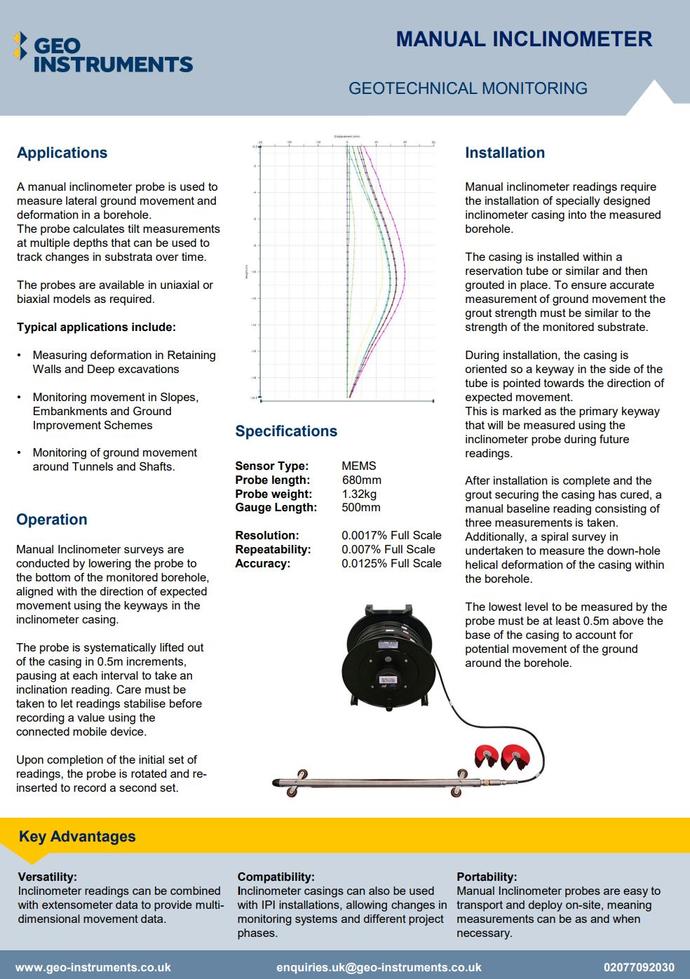 Datasheet - Manual Inclinometer